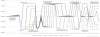 [ Annotated Example Data ]