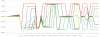 [ Overlaid ]