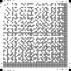 [ All 8-bit values - Type 2 - 17x17 ]