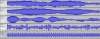 [ Average Deviation ]