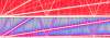 [ Missile Command Spectrum ]